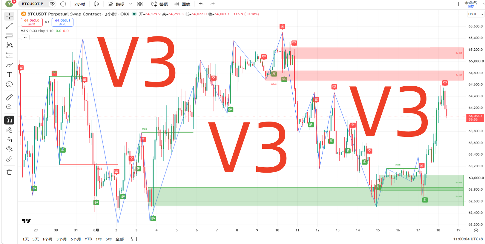 V3+12+.png